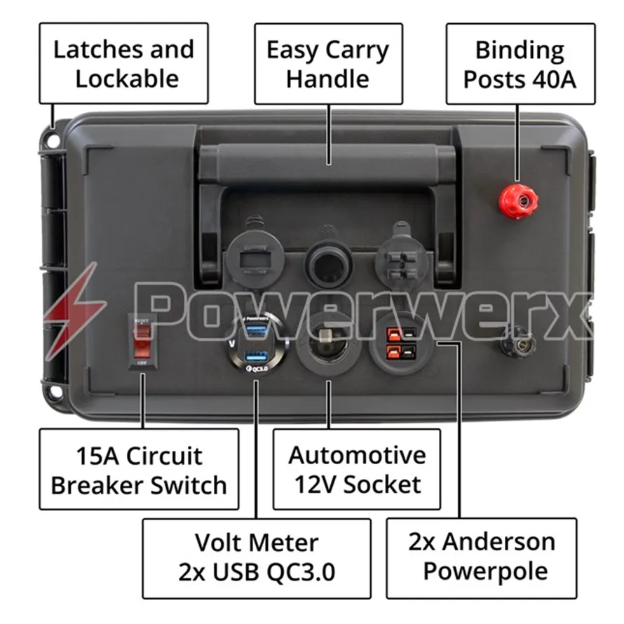 12V 20Ah LFP (LiFePO4) Battery (BLF-1220A)