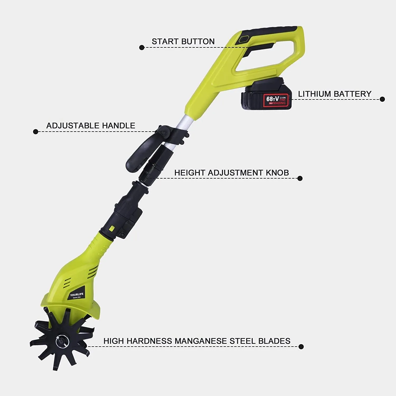 20V Cordless Electric Garden Tiller/Cultivator Height Adjustable with 2.0 Ah Lithium Battery and Charger -Chartreuse