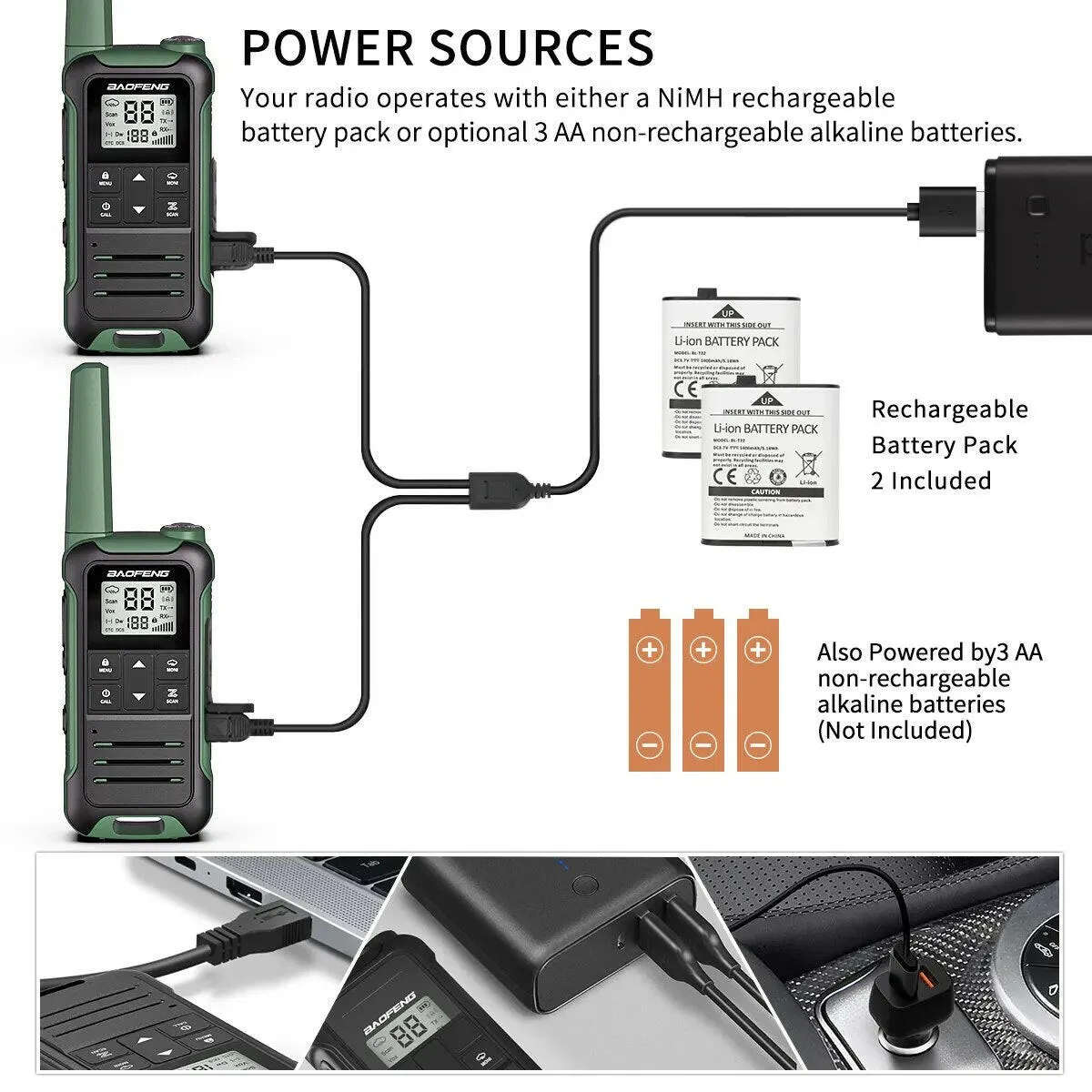 2Pcs Baofeng Mini Walkie Talkie F22 PMR446 FRS Licence-free Portable LCD Display VOX Two-Way Radio Type-C Charger For Camping