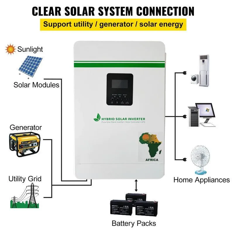 5.5KVA 48V PWM Pure Sinewave Hybrid 5000W Solar Inverter