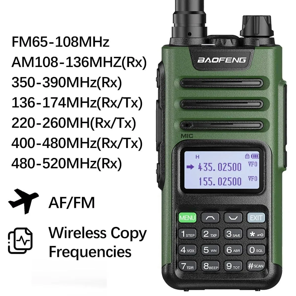 BaoFeng M-13 Pro Air Band Walkie Talkie Wireless Copy Frequency AM Type-C Full Band Long Range High Power UV5R Ham Two Way Radio