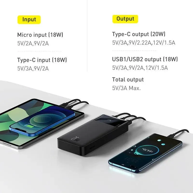 Baseus 30000mAh Quick Charge Power Bank - Portable Mobile Charger for iPhone 13 & Xiaomi Devices