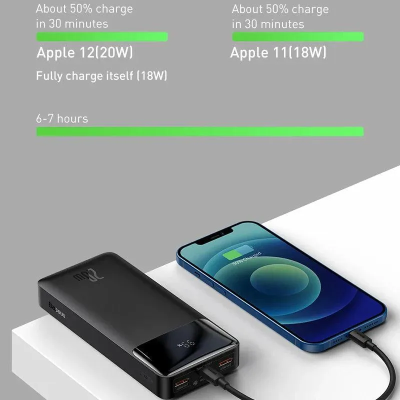 Baseus 30000mAh Quick Charge Power Bank - Portable Mobile Charger for iPhone 13 & Xiaomi Devices