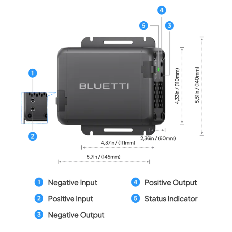 Bluetti Charger 1