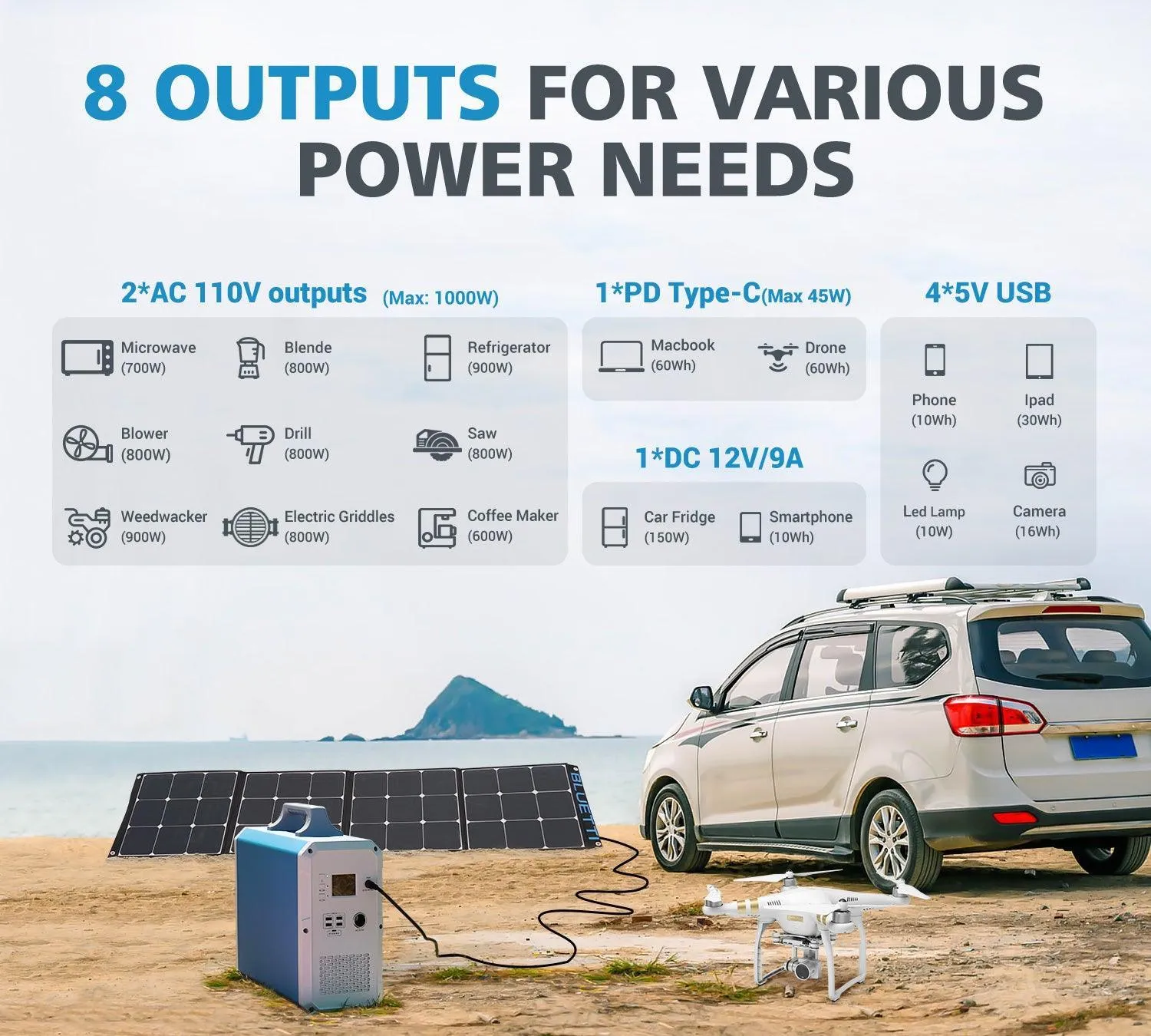 BLUETTI EB240 2400Wh/1000W Portable Power Station  2*SP120/SP200 Solar Panel