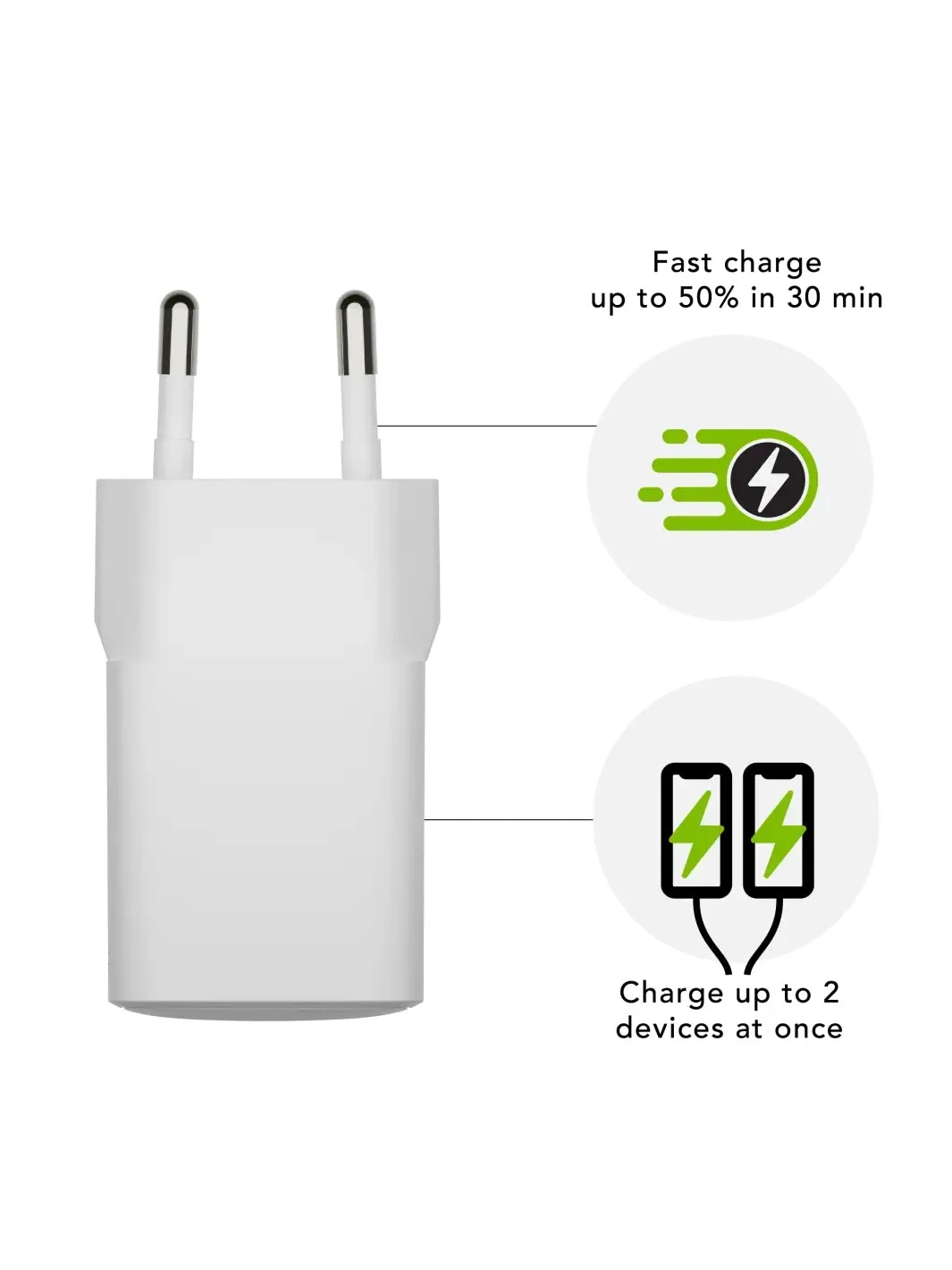 dbramante1928 - (30W) USB C / USB A GaN Charger Power Supply PD (CH18EUWH7098) - White