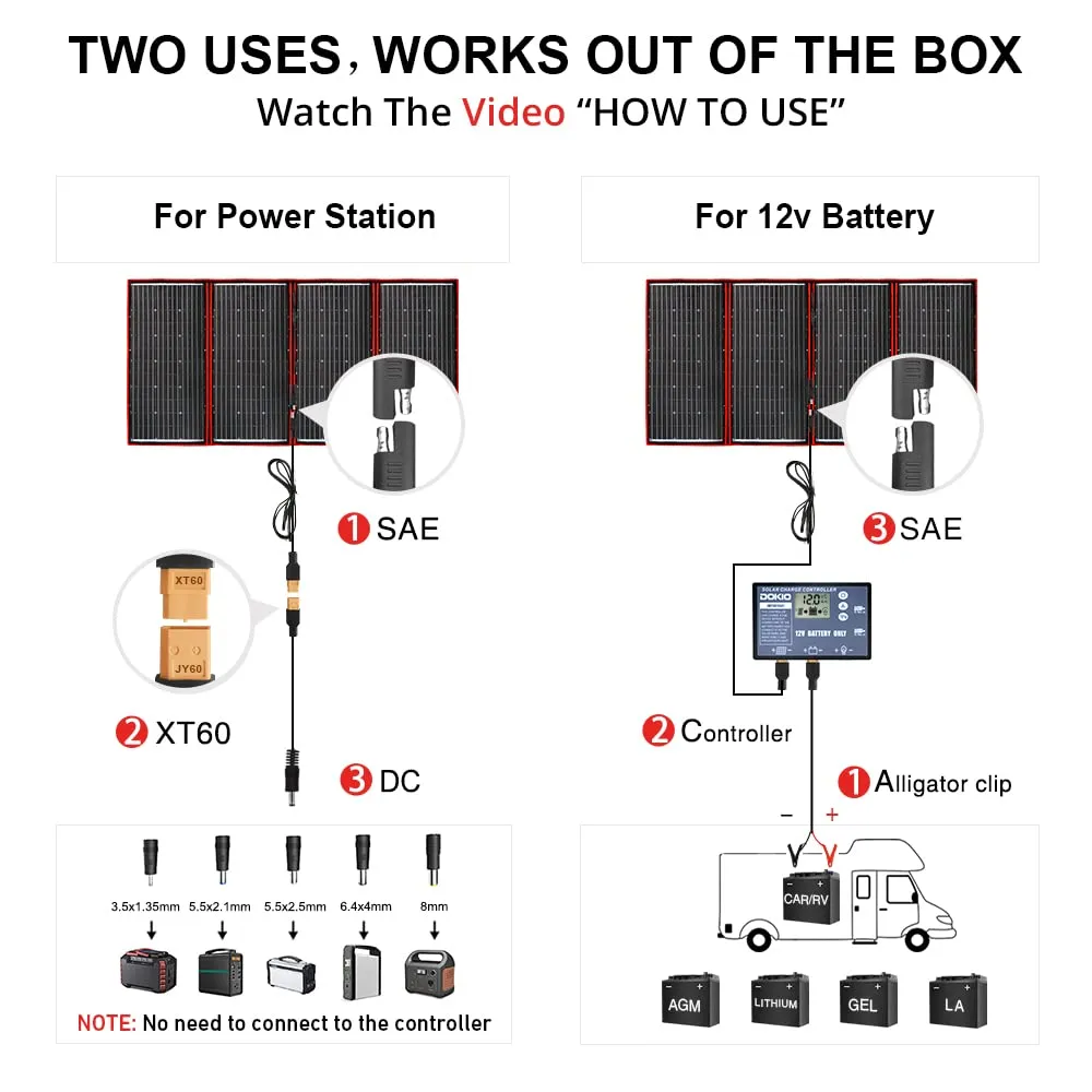 DOKIO 300W 18V Portable Solar Panel Kit Folding Solar Charger with 2 USB Outputs for 12v Batteries/Power Station AGM LiFePo4 RV Camping Trailer Car Marine