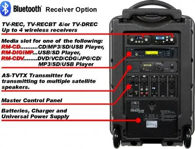 Galaxy Audio AS-TV10 Traveler 10 All-inclusive Battery Powered Portable Wireless Pa Systems