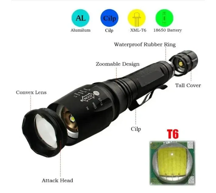 HUNTING LED FLASHLIGHT KIT, 2X 18650 - Q7-P50