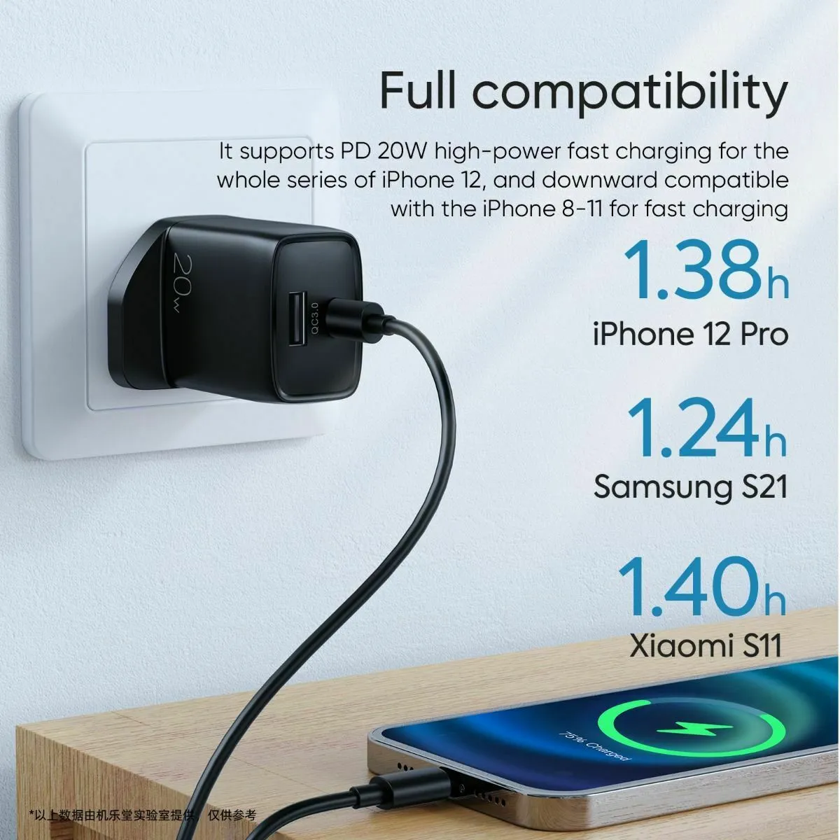 JoyRoom | Dual Port 20W PD3.0 Fast Charger | USB-A & USB-C | L-QP205 | Black | UK Plug