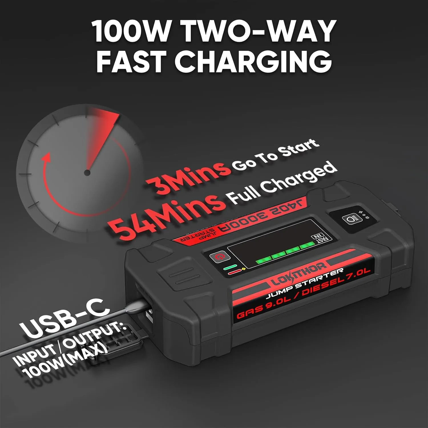 LOKITHOR J402 Jump Starter 100W Two-way Fast Charging 3000Amp