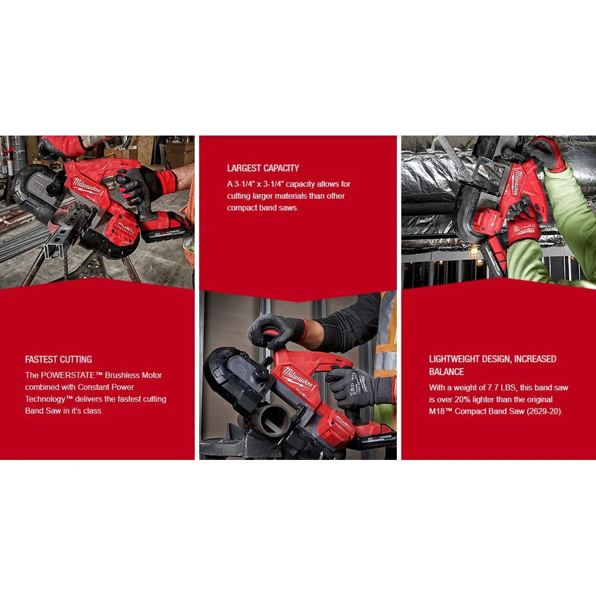 Milwaukee M18 FUEL Compact Band Saw Kit (2829-22)