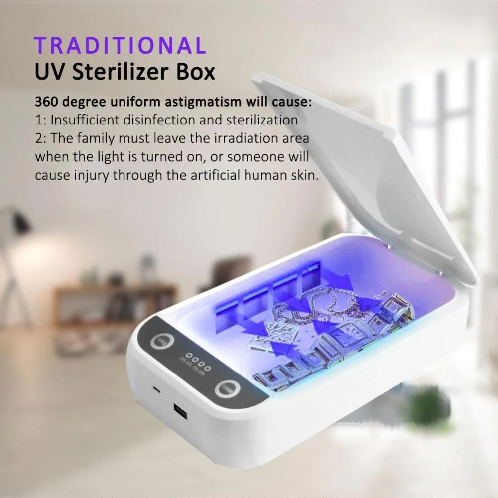 Multi Function UV Sterilizer Box