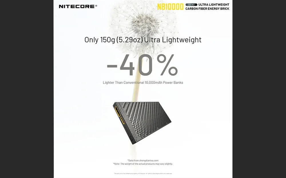 Nitecore Power Bank NB10000