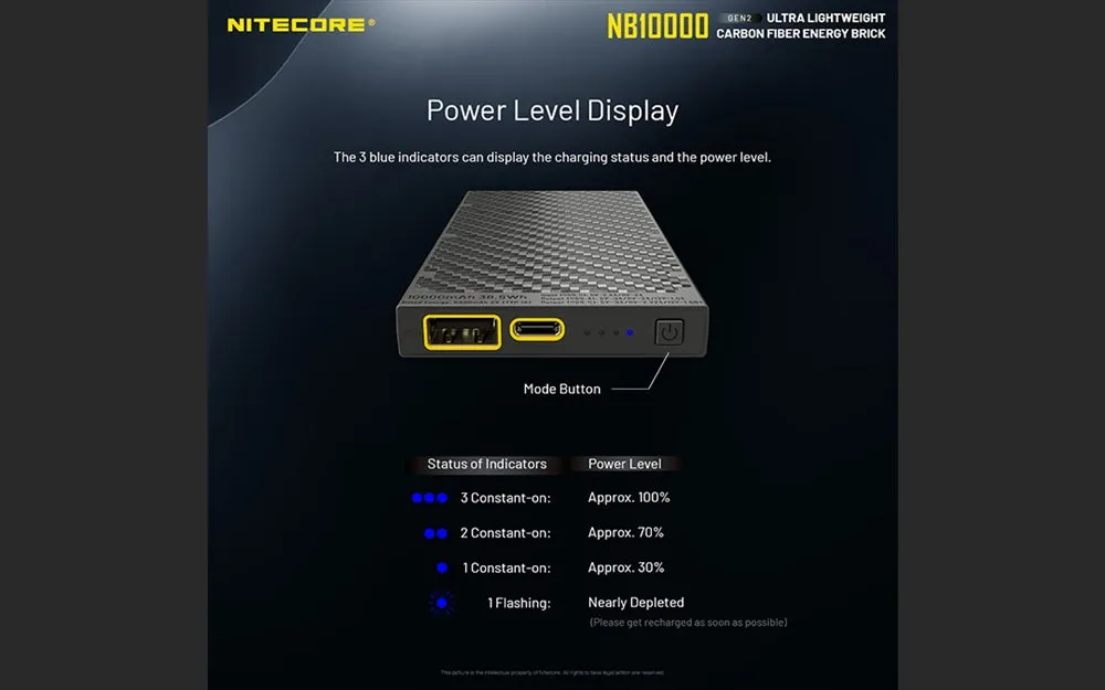 Nitecore Power Bank NB10000