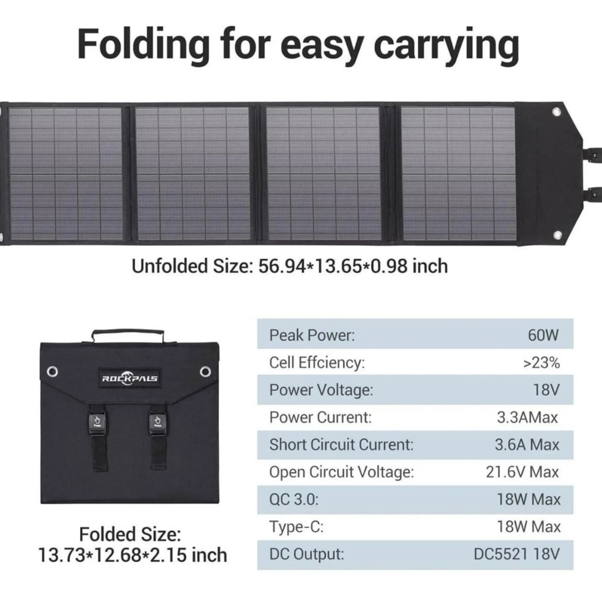 PA1 200W Portable Power Station - Emergency Solar Generator for Home, Outdoor, and Camp Use