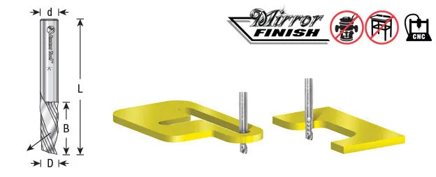 Plastic Cutting Spiral 'O' Flute Router Bit | 3⁄8 Dia x 1 1⁄8" x 3⁄8 Shank x 3" Long Down-Cut | 51514 | 738685515143