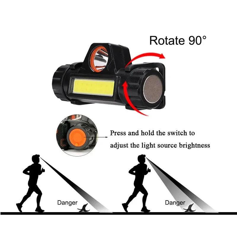 Portable LED Head Lamp With Magnet Built-in18650 Battery USB Rechargeable Headlamp Outdoor Waterproof Camping Fishing Headlight