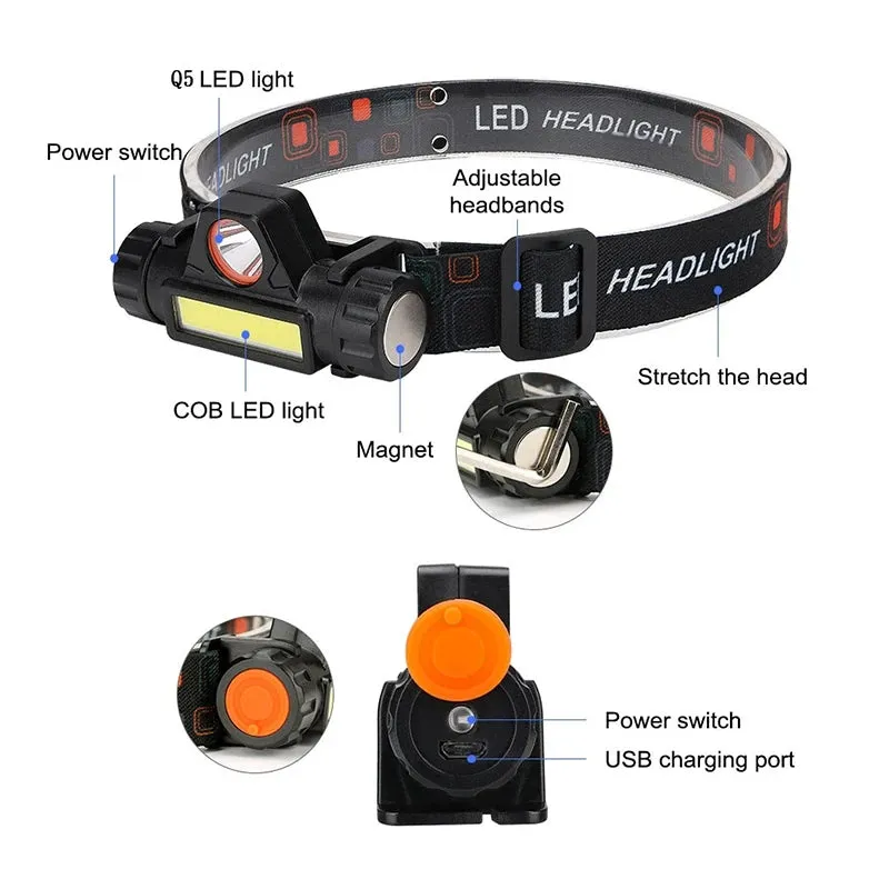 Portable LED Head Lamp With Magnet Built-in18650 Battery USB Rechargeable Headlamp Outdoor Waterproof Camping Fishing Headlight