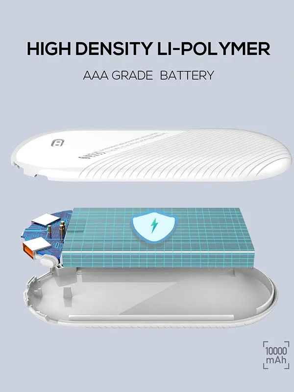 Power Bank With Power Station