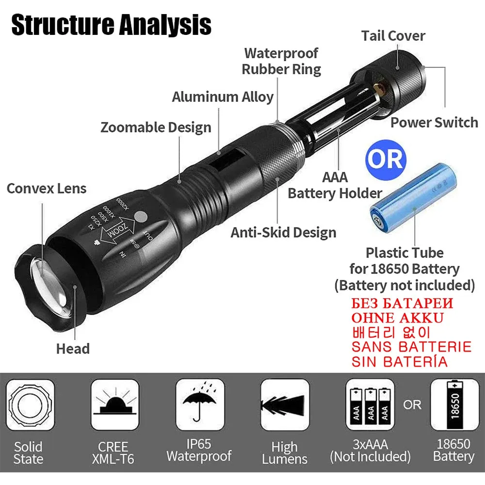 Powerful T6 LED Super Bright Aluminum Alloy Portable Flashlight USB Charging IPX5 Waterproof Camping Climbing Torch