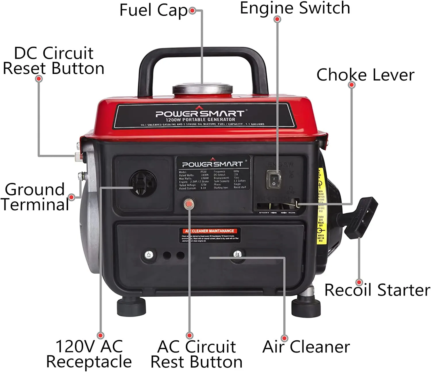 Powersmart PS50 Portable Generator 1000/1200W Gas 2 Stroke Recoil Start New