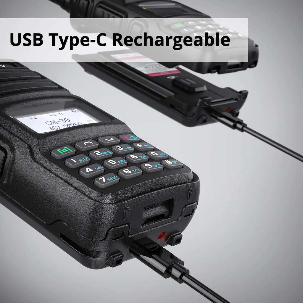 Radioddity GM-30 GMRS Radio [2 Pack   Cable] | 5W | VHF & UHF Scanner | NOAA | USB-C | SYNC