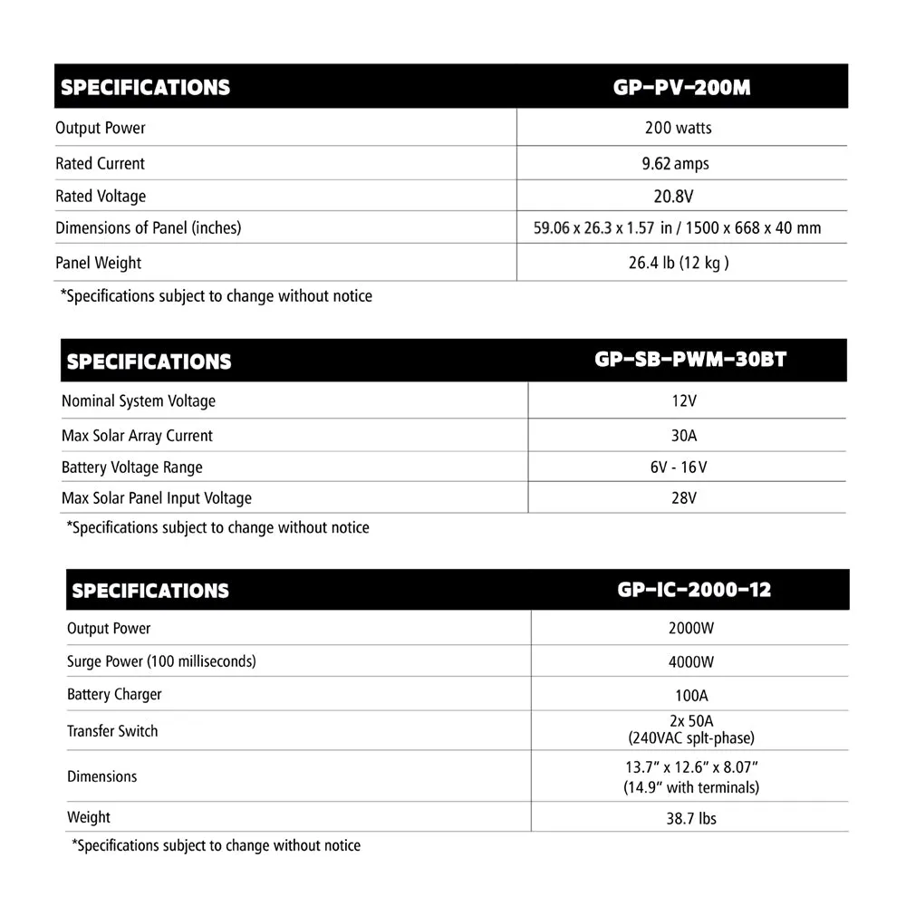 Solar Elite 400 watt Charging System