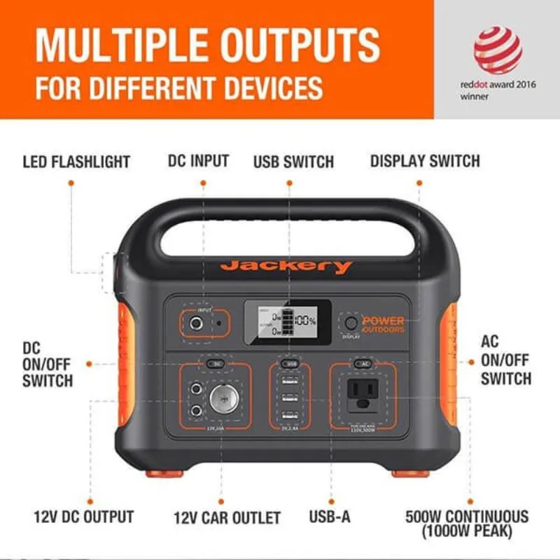 The Jackery Explorer 550 Portable Power Station