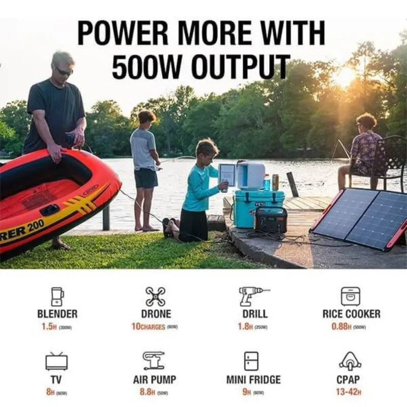 The Jackery Explorer 550 Portable Power Station