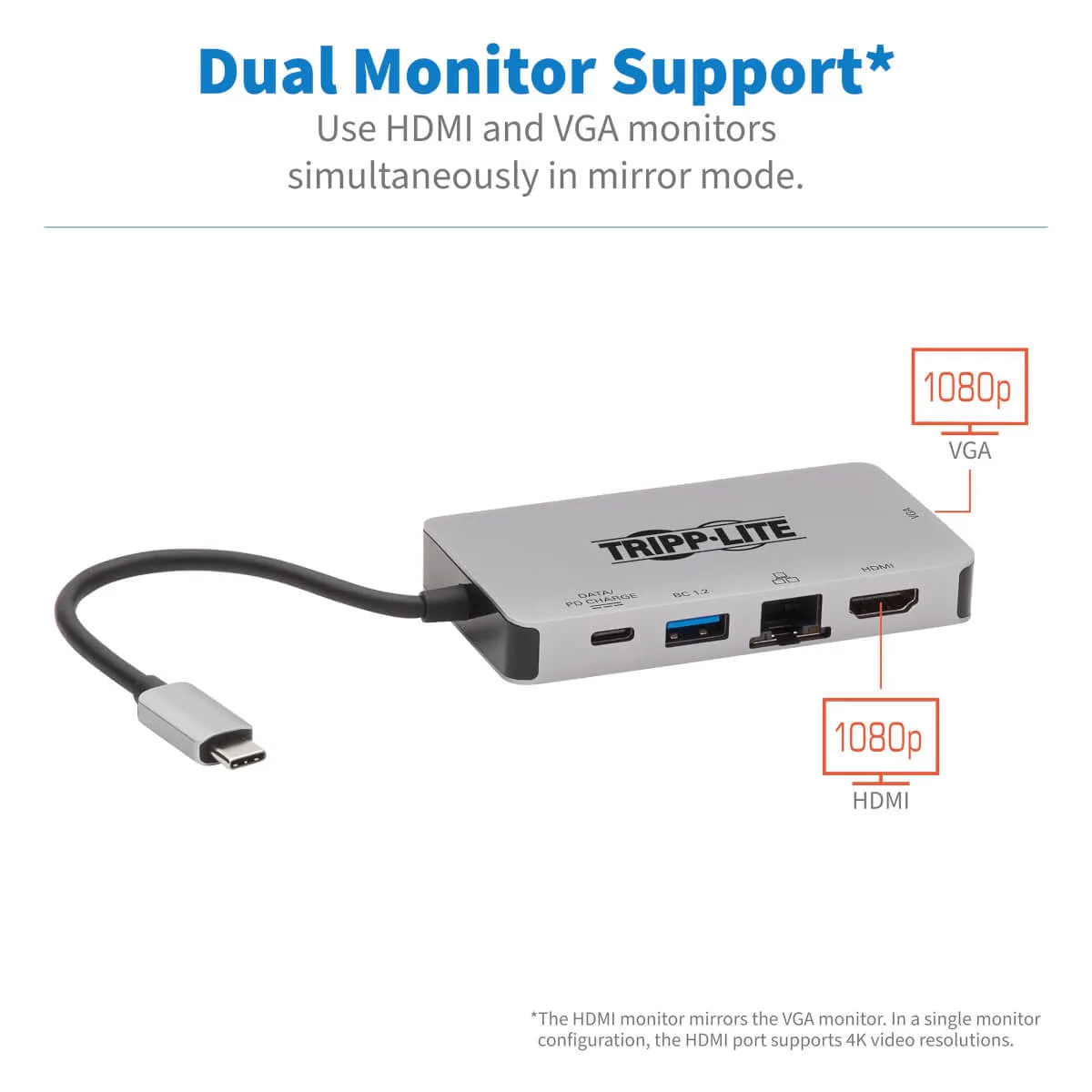 Tripp Lite Usb-C Portable Docking Station - Hdmi 4K @ 30 Hz, Vga, Usb-A/Usb-C, Gbe, Pd Charging 3.0, Gray - Docking Stat