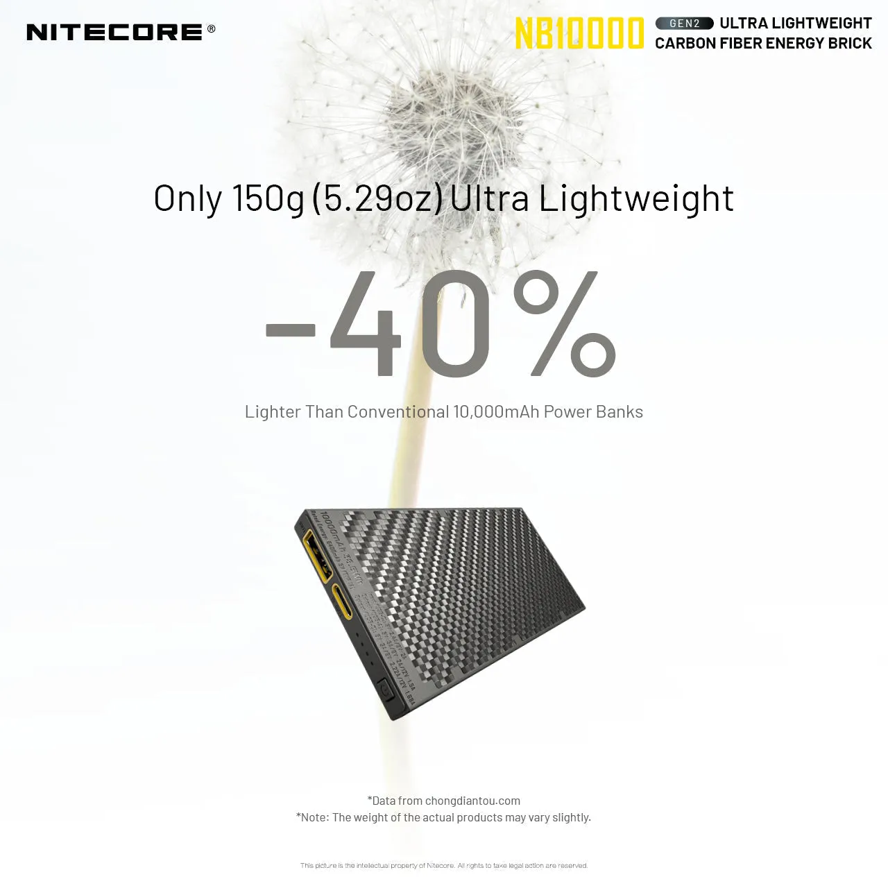 (USED/OPEN-BOX) Nitecore NB10000 Silver, 10000mAh USB/USB-C Quick-Charge Power Bank