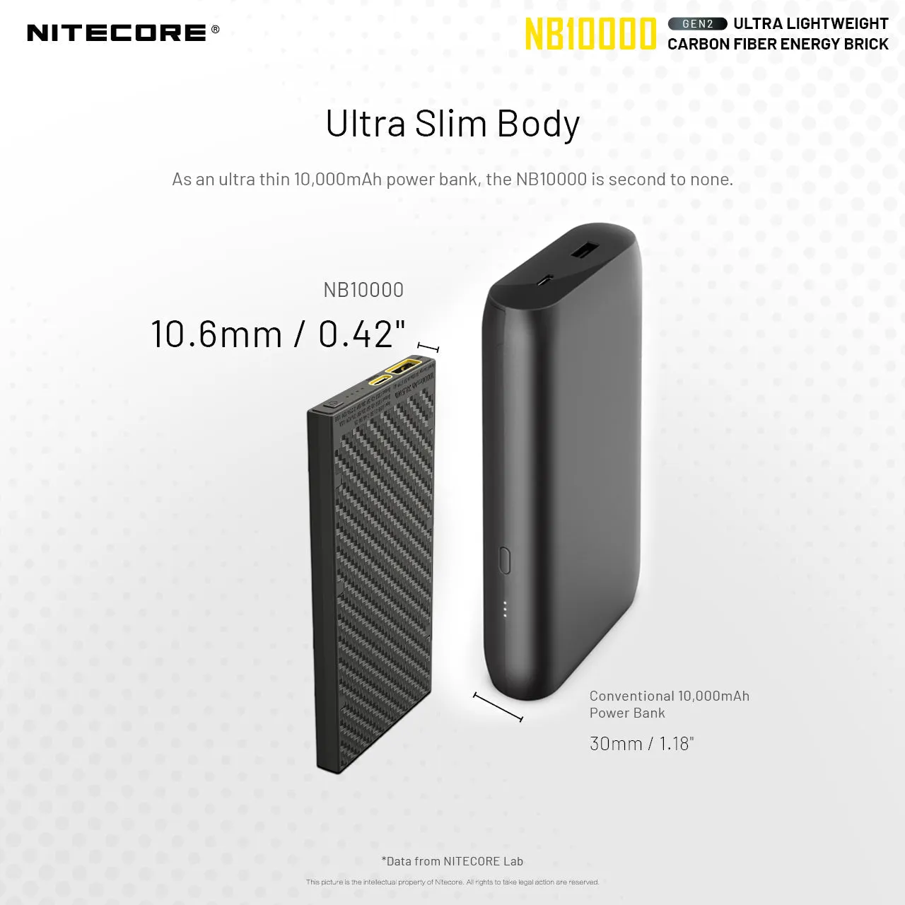 (USED/OPEN-BOX) Nitecore NB10000 Silver, 10000mAh USB/USB-C Quick-Charge Power Bank